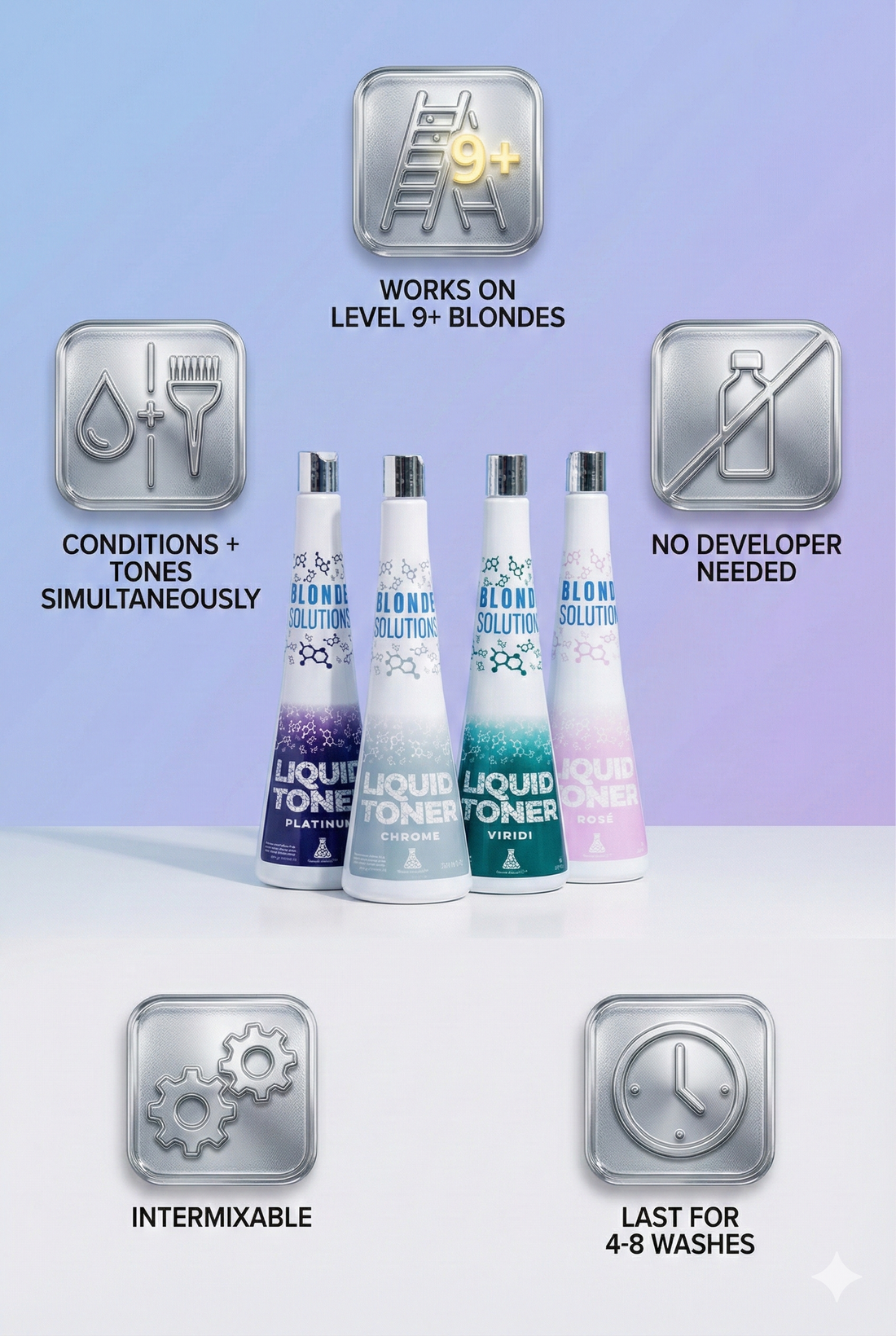 Liquid Toners